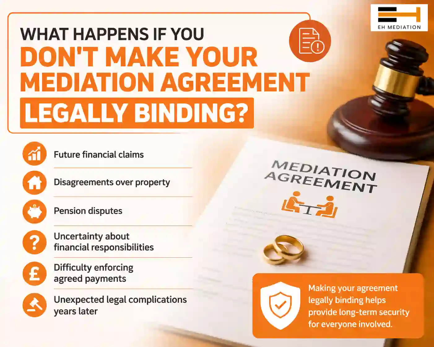 What Happens If You Don't Make Your Mediation Agreement Legally Binding Tiverton?